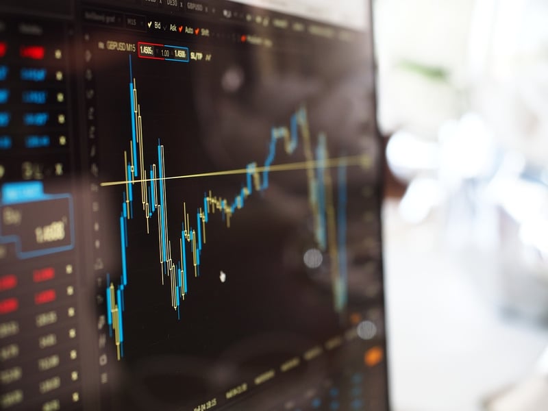 Financial Analyst